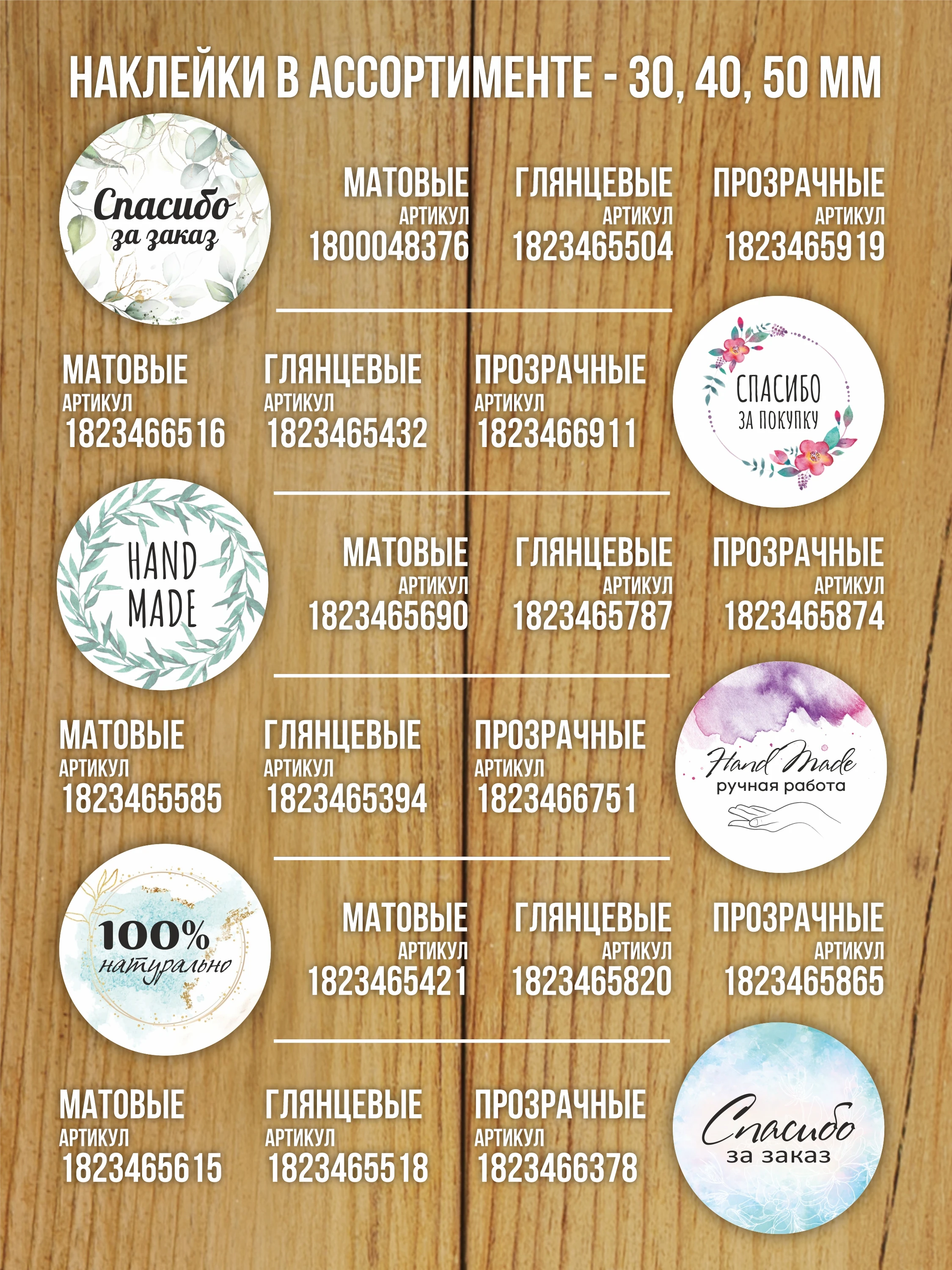 Наклейка стикер глянцевая круглая 40 мм 150 шт "Спасибо за заказ v1"