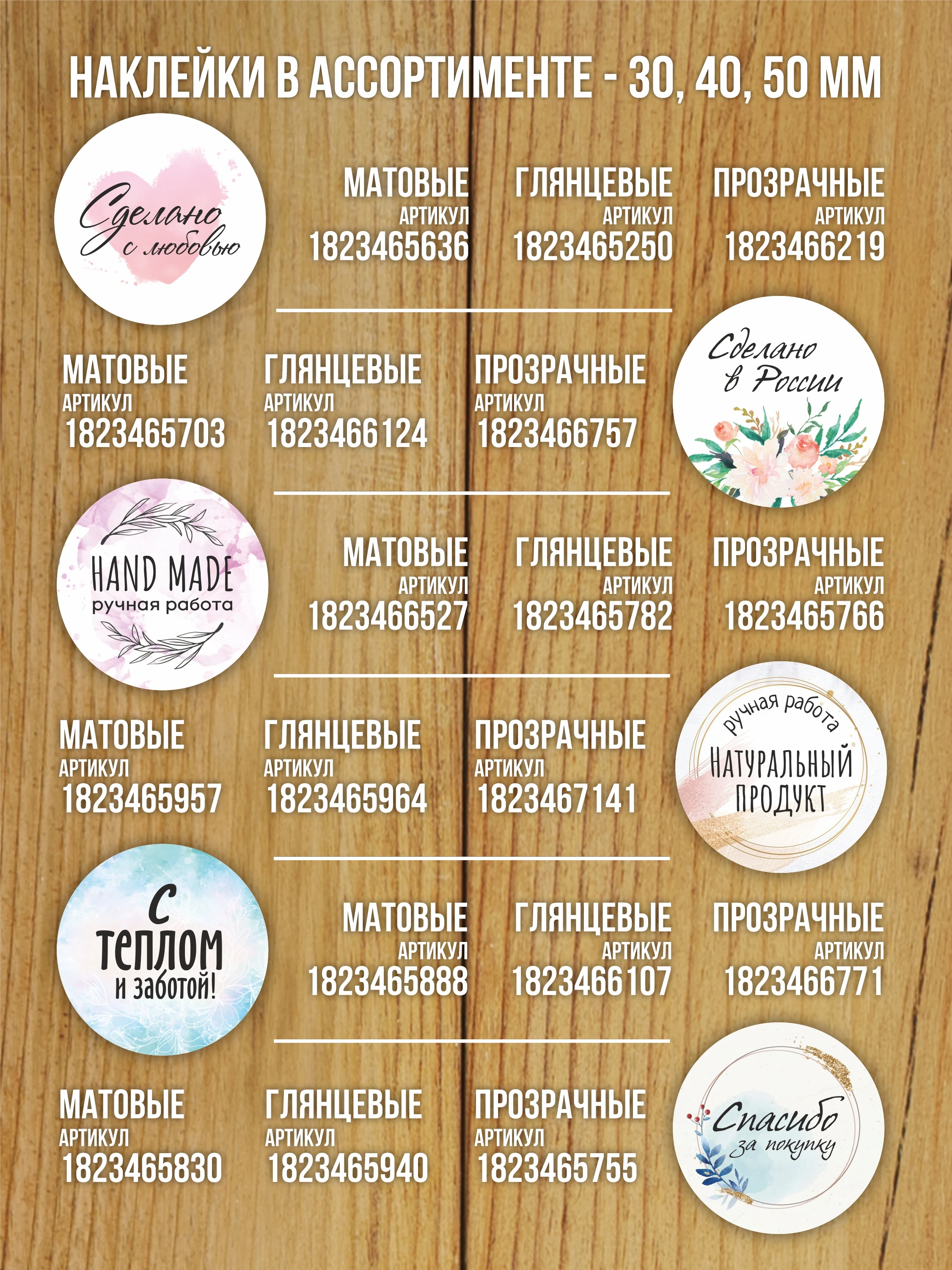 Наклейка стикер глянцевая круглая 40 мм 150 шт "Спасибо за заказ v1"