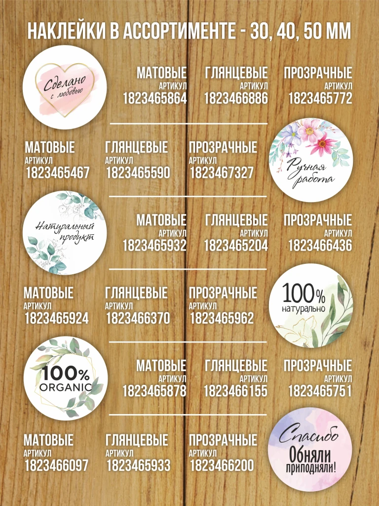 Наклейка стикер глянцевая круглая 40 мм 150 шт "Спасибо за покупку v1"