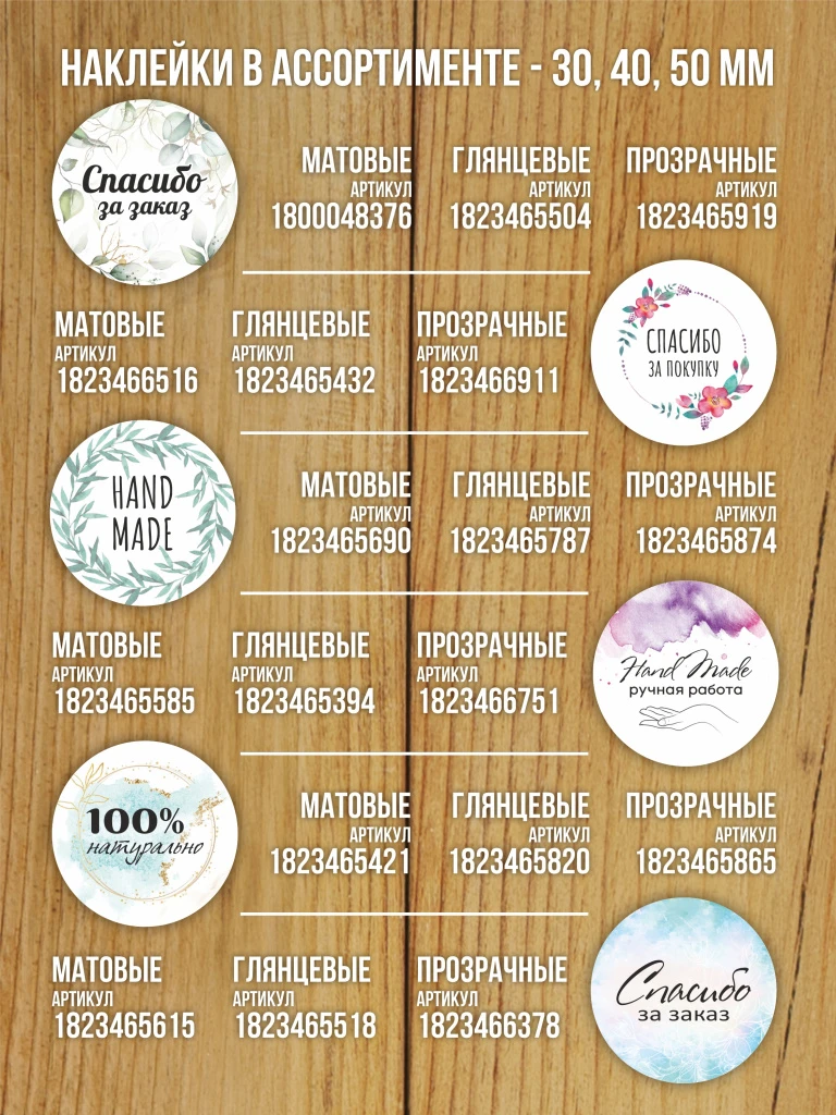 Наклейка стикер глянцевая круглая 40 мм 150 шт "Ручная работа"