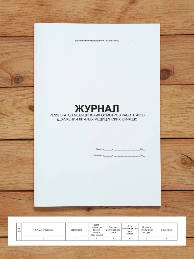 1 шт Журнал результатов медицинских осмотров работников (движения личных медицинских книжек)