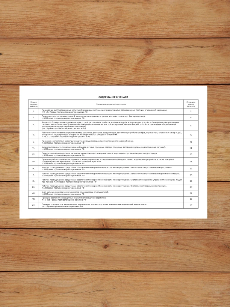 1 шт Журнал эксплуатации систем противопожарной защиты с нумерацией