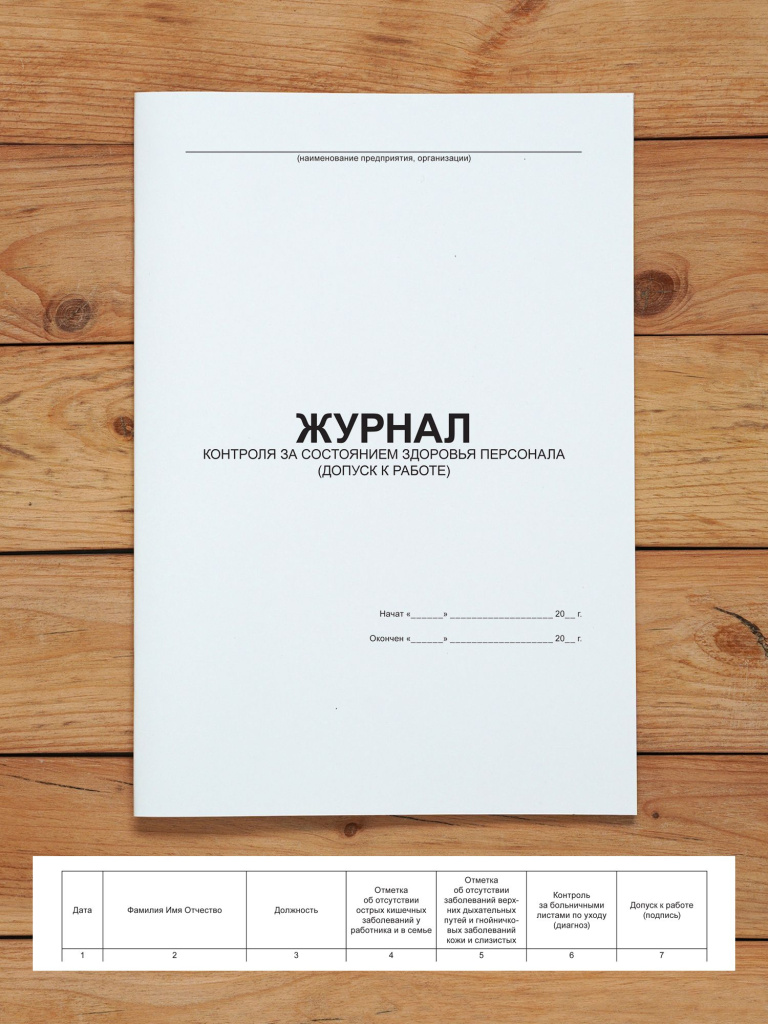 1 шт Журнал контроля за состоянием здоровья персонала, допуск к работе