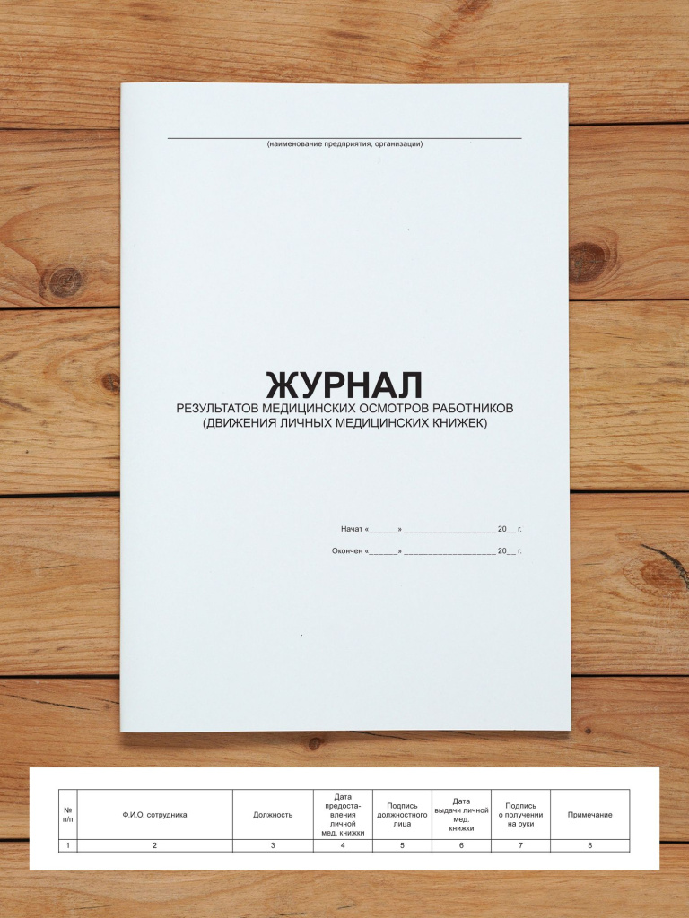 1 шт Журнал результатов медицинских осмотров работников (движения личных медицинских книжек)