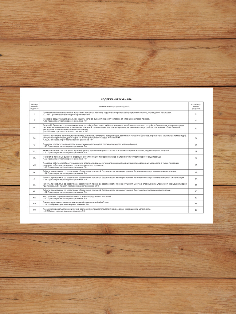 1 шт Журнал эксплуатации систем противопожарной защиты с нумерацией